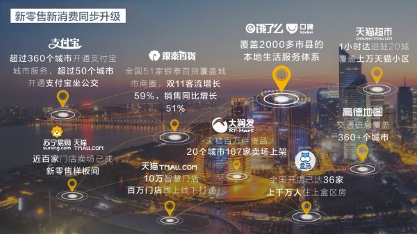 阿里收购饿了么背后：“新零售”商业生态全面成型