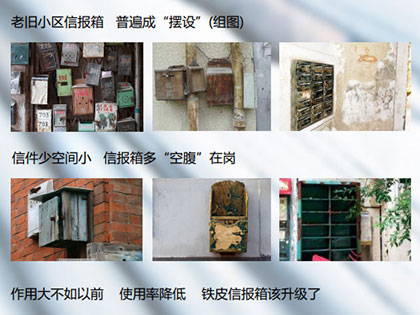 各地政策出炉，智能信包箱将成小区标配