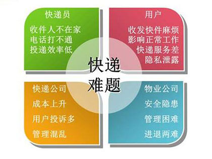 全国已建成智能快件箱40.6万组 将出台支持智能快件箱建设指导意见